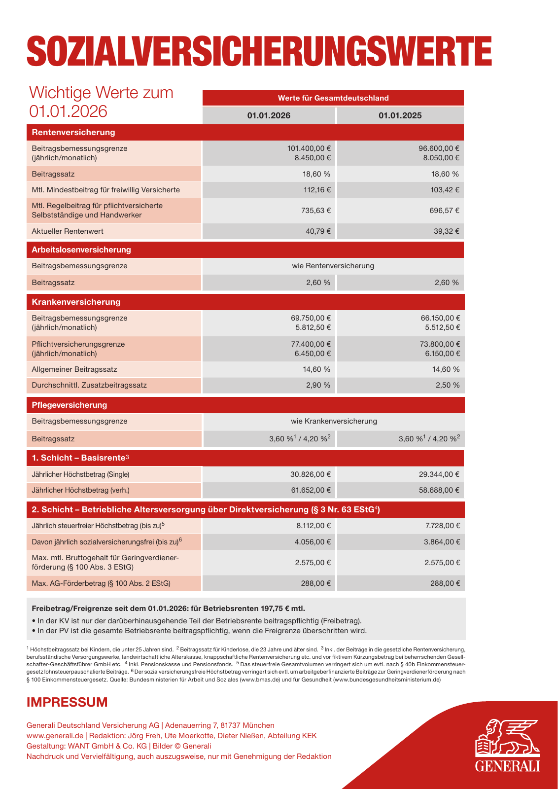 Vorschau Business News Seite 12